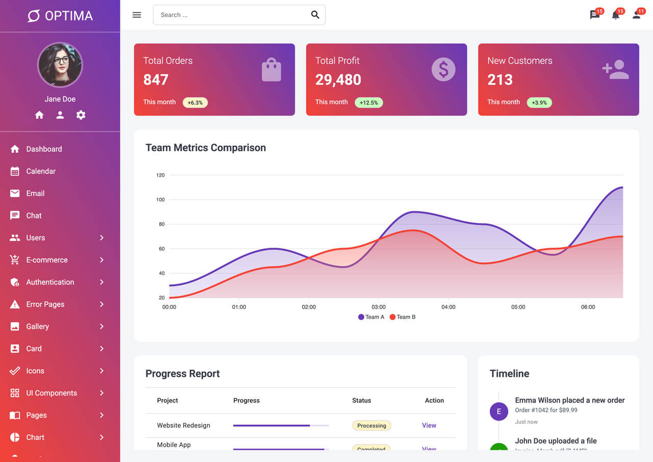 Optima Angular Admin Template Preview